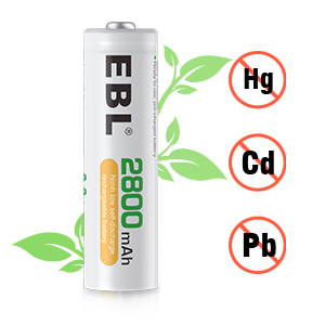 Battery Images